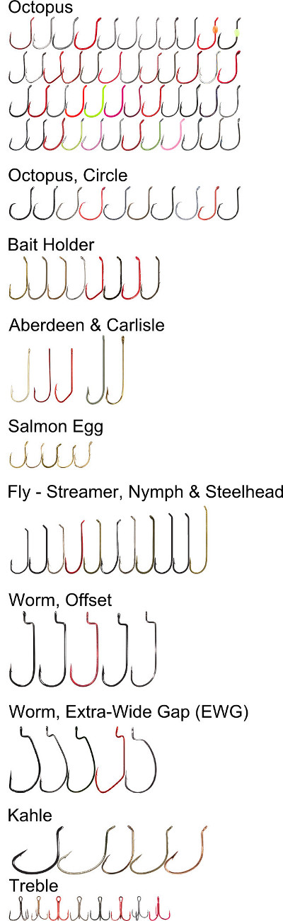 Styles of Hooks Used for Tying Spinner Harnesses